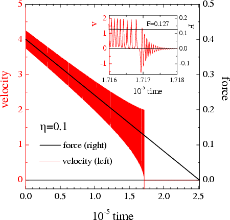 fig-a5.gif