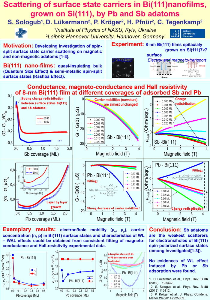 Scattering of surface state carriers in Bi(111) nanofilms, grown on Si(111) by Pb and Sb adatoms