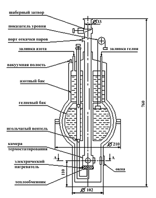A240 Optical liquid-protichnyy cryostat