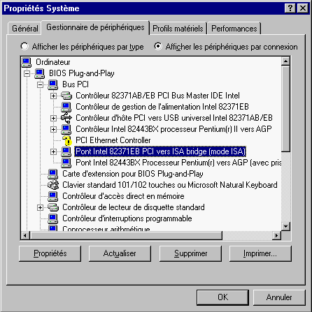     PCI
