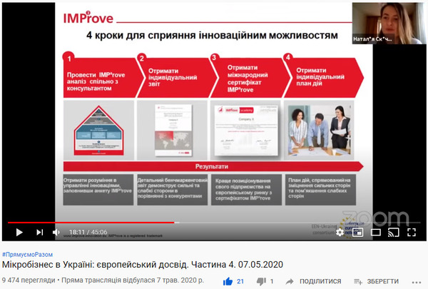 Webinar for entrepreneurs Microbusiness in Ukraine: the European experience