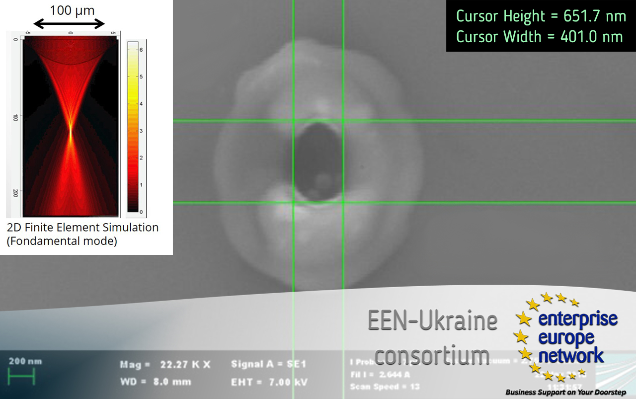 Німецька компанія пропонує волоконо-лазерну технологію - так звану Photonic Jet Technology -, що дозволяє обробляти надзвичайно малі ділянки поверхні