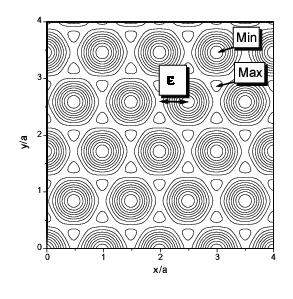 2d-fig01.gif