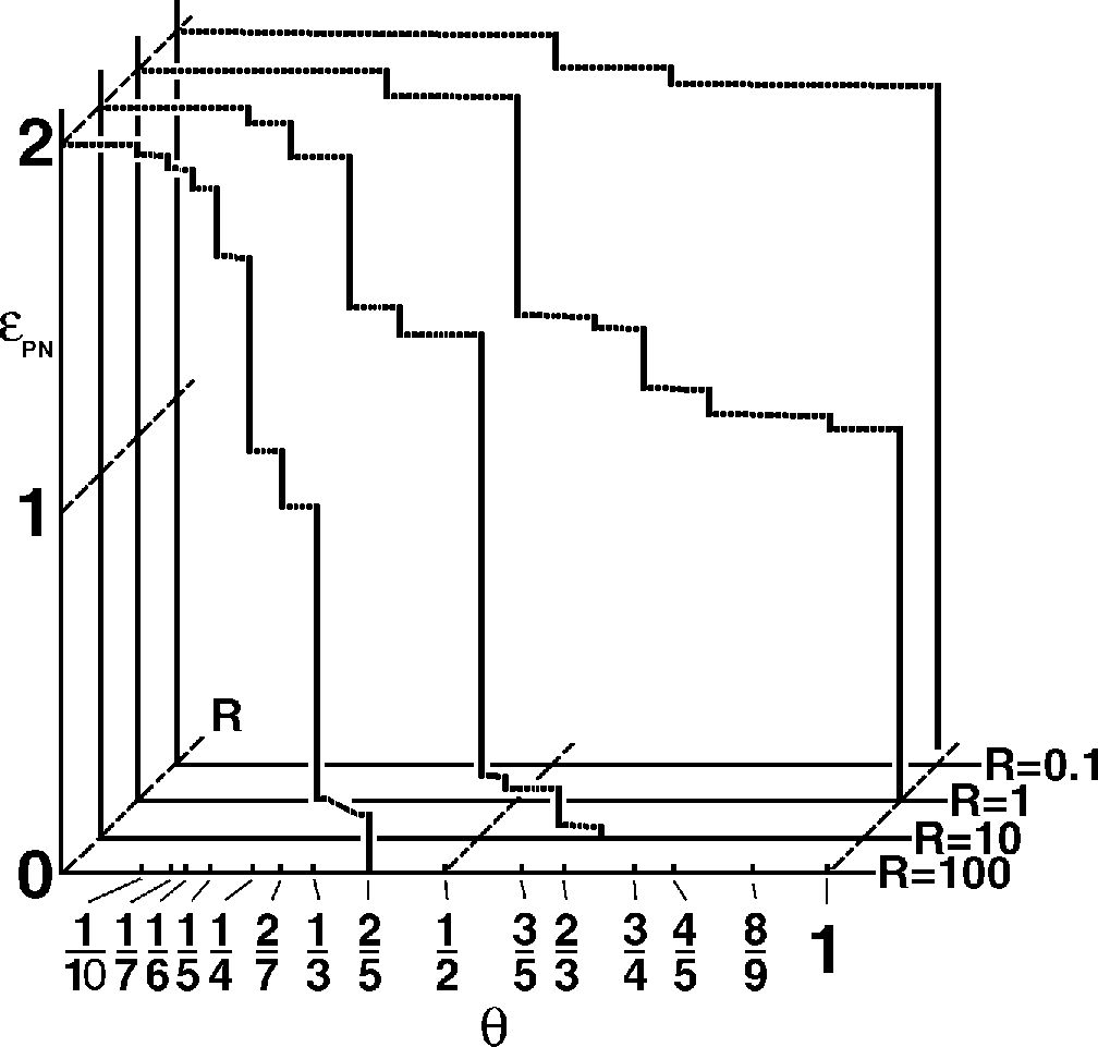 f05-17.gif