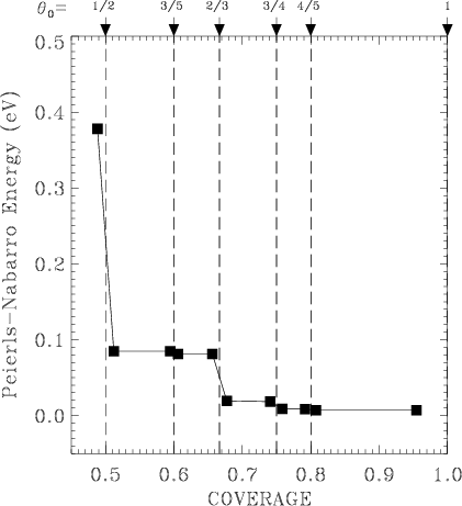 theta-fig1.gif