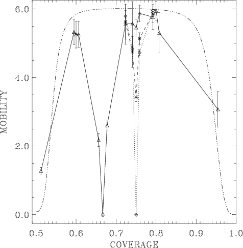 theta-fig3.gif