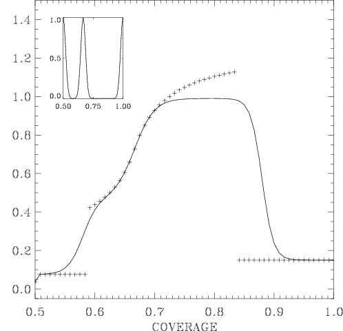 theta-fig8.gif