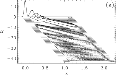 Mesoscale Friction Me